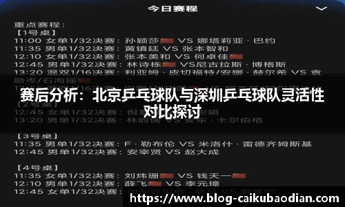 赛后分析：北京乒乓球队与深圳乒乓球队灵活性对比探讨
