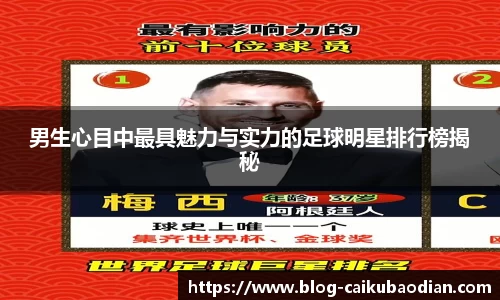 男生心目中最具魅力与实力的足球明星排行榜揭秘